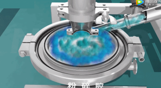 常見的7大類超細粉碎設備簡介