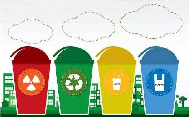 城市生活垃圾的分類